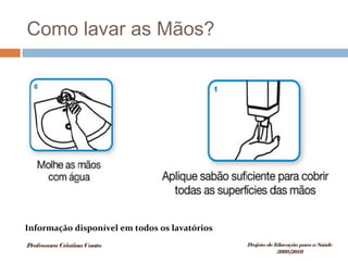 Como lavar as Mãos?
Informação disponível em todos os lavatórios
ProfessoraCristinaCouto Projeto deEducação paraaSaúde
2009/2010
 