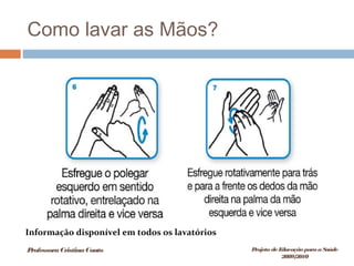 Como lavar as Mãos?
Informação disponível em todos os lavatórios
ProfessoraCristinaCouto Projeto deEducação paraaSaúde
2009/2010
 