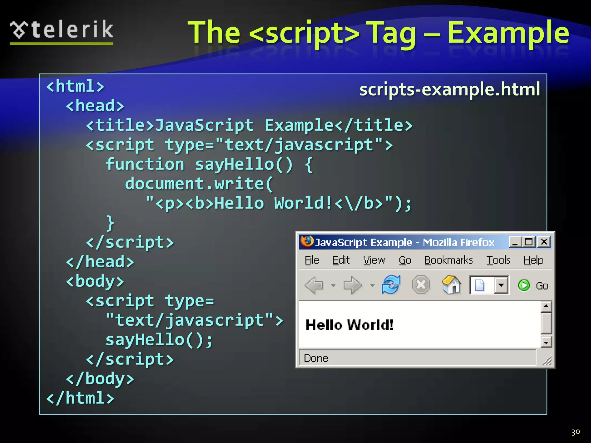 The <script> Tag – Example
<html>                           scripts-example.html
  <head>
    <title>JavaScript Example</title>
    <script type="text/javascript">
      function sayHello() {
         document.write(
           "<p><b>Hello World!</b>");
      }
    </script>
  </head>
  <body>
    <script type=
      "text/javascript">
      sayHello();
    </script>
  </body>
</html>
                                                        30
 