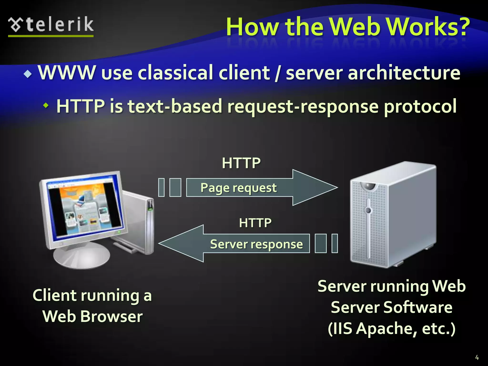 How the Web Works?
 WWW use classical   client / server architecture
  HTTP is text-based request-response protocol

                      HTTP
                   Page request

                         HTTP
                    Server response


                                      Server running Web
Client running a
                                        Server Software
 Web Browser
                                       (IIS Apache, etc.)
                                                            4
 