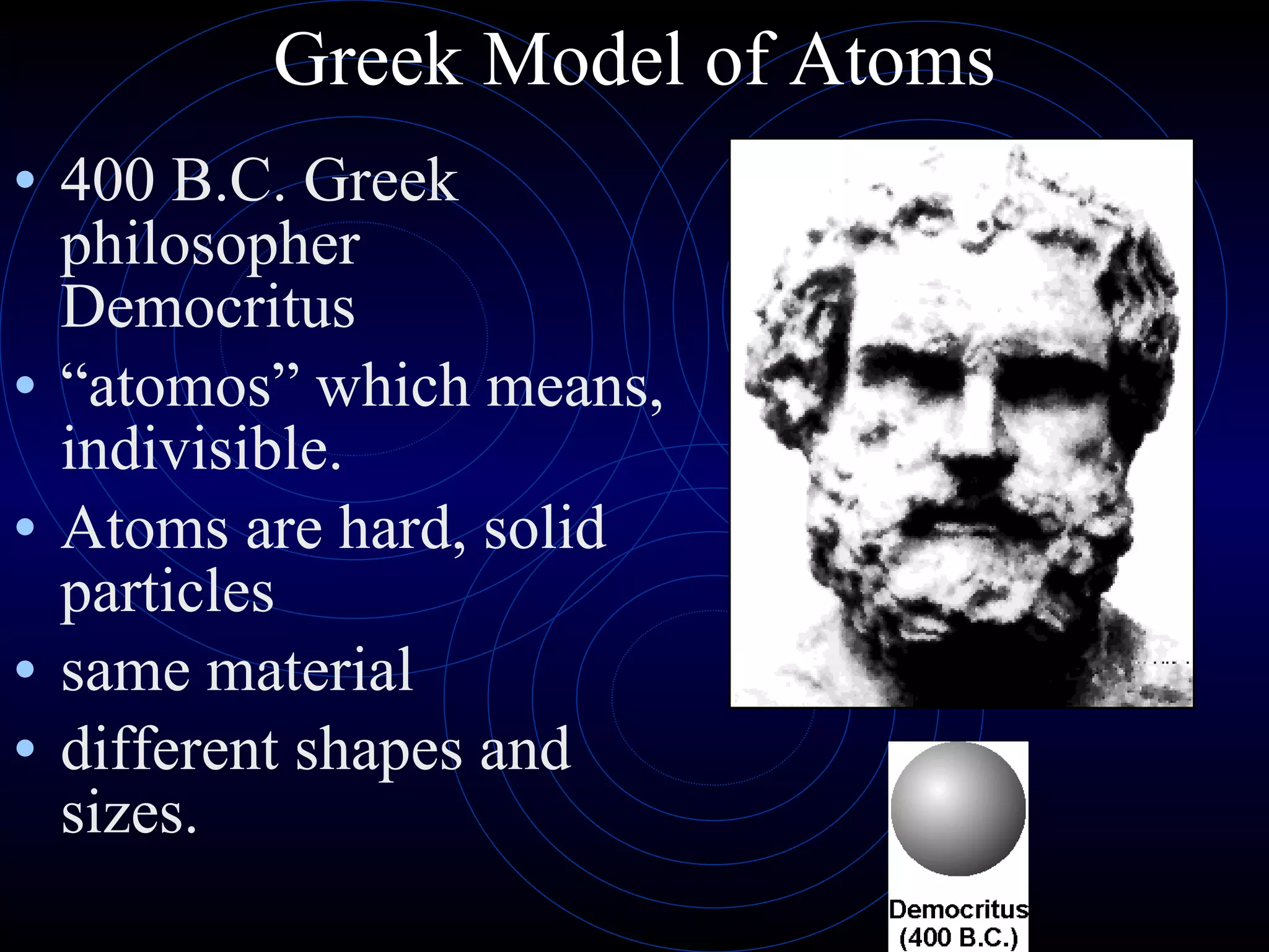 Greek Model of Atoms 400 B.C. Greek philosopher  Democritus “ atomos” which means, indivisible. Atoms are hard, solid particles same material  different shapes and sizes. 