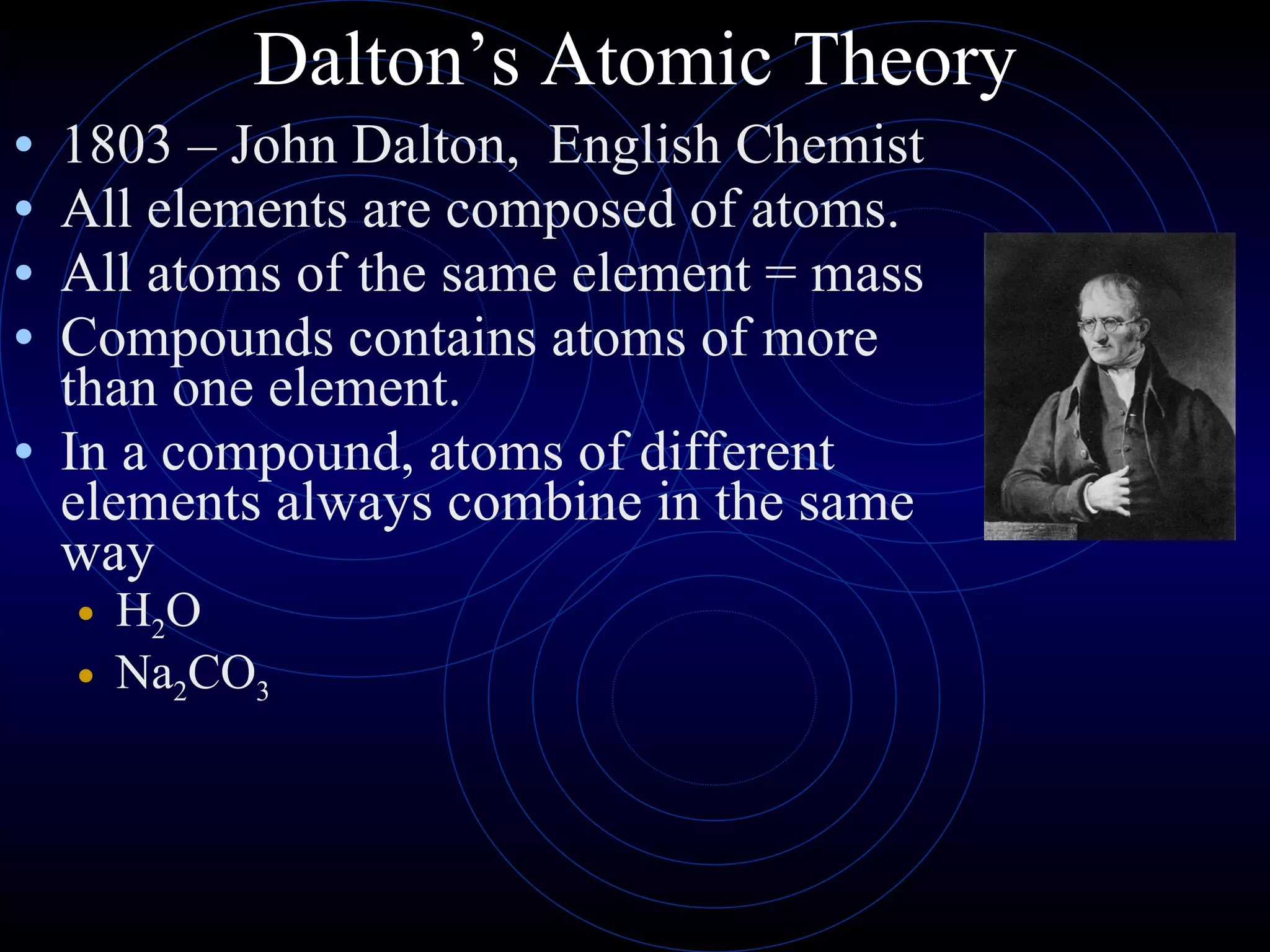 Dalton’s Atomic Theory 1803 – John Dalton,  English Chemist All elements are composed of atoms. All atoms of the same element = mass Compounds contains atoms of more than one element. In a compound, atoms of different elements always combine in the same way H 2 O Na 2 CO 3 