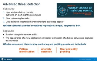 IBM Security QRadar | PPTX