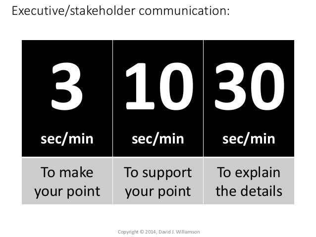 3 10 30 Executive And Stakeholder Communication For Project