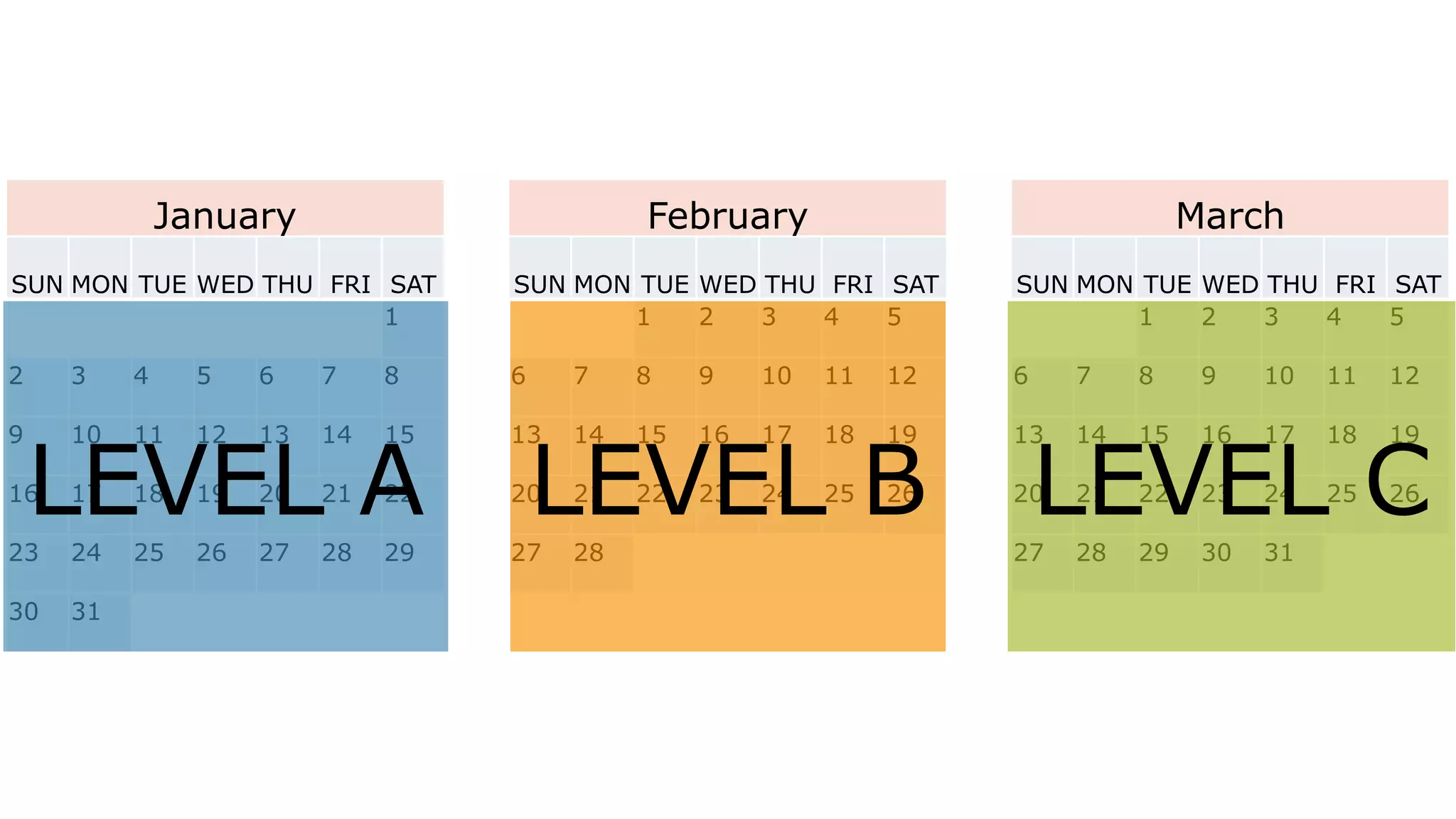 January February March
SUN MON TUE WED THU FRI SAT SUN MON TUE WED THU FRI SAT SUN MON TUE WED THU FRI SAT
1 1 2 3 4 5 1 2 3 4 5
2 3 4 5 6 7 8 6 7 8 9 10 11 12 6 7 8 9 10 11 12
9 10 11 12 13 14 15 13 14 15 16 17 18 19 13 14 15 16 17 18 19
16 17 18 19 20 21 22 20 21 22 23 24 25 26 20 21 22 23 24 25 26
23 24 25 26 27 28 29 27 28 27 28 29 30 31
30 31
LEVEL A LEVEL B LEVEL C
 