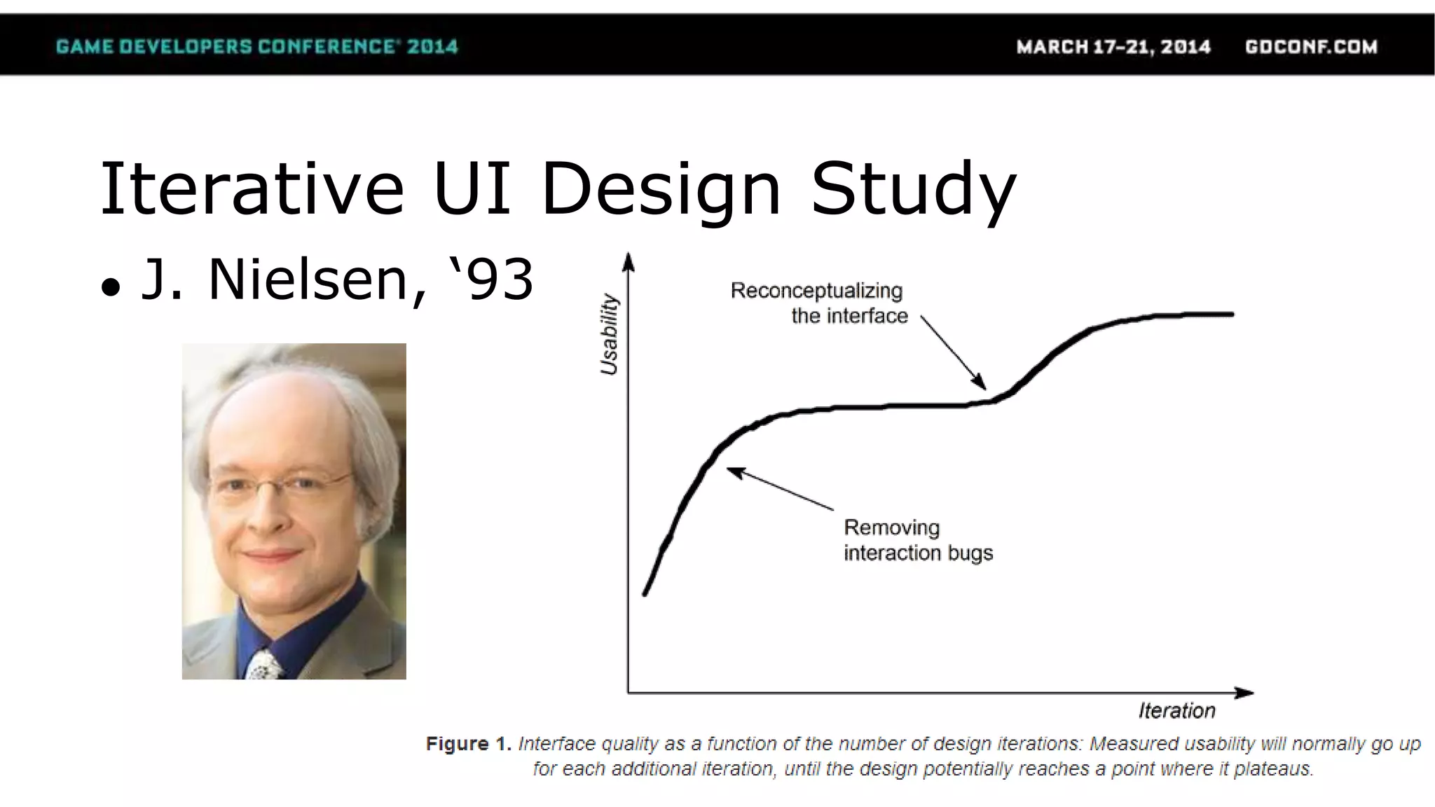 Iterative UI Design Study
● J. Nielsen, ‘93
 