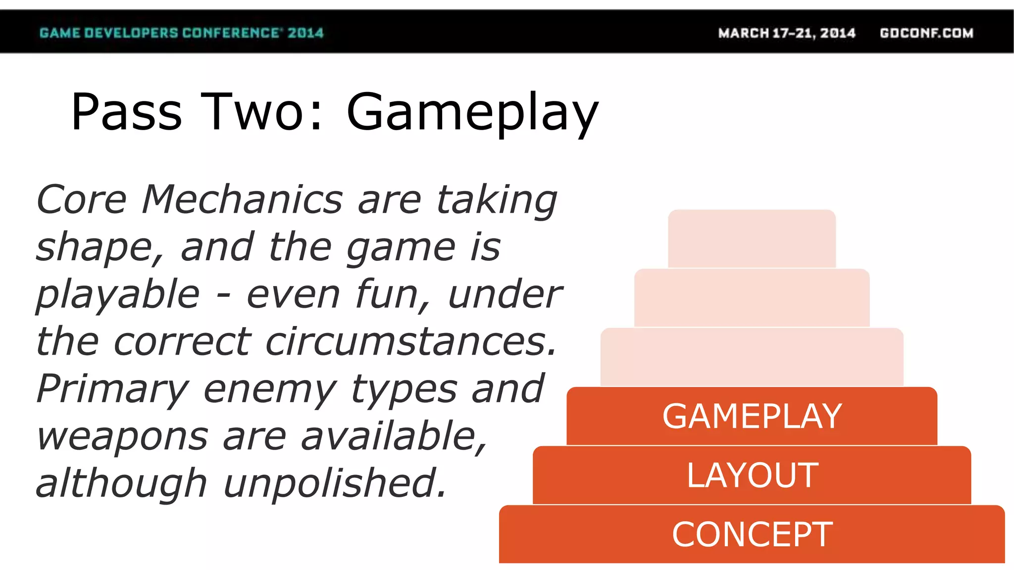 CONCEPT
LAYOUT
GAMEPLAY
Pass Two: Gameplay
Core Mechanics are taking
shape, and the game is
playable - even fun, under
the correct circumstances.
Primary enemy types and
weapons are available,
although unpolished.
 
