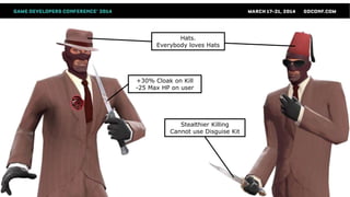 +30% Cloak on Kill
-25 Max HP on user
Stealthier Killing
Cannot use Disguise Kit
Hats.
Everybody loves Hats
 