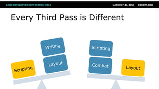 Every Third Pass is Different
. . . .
 