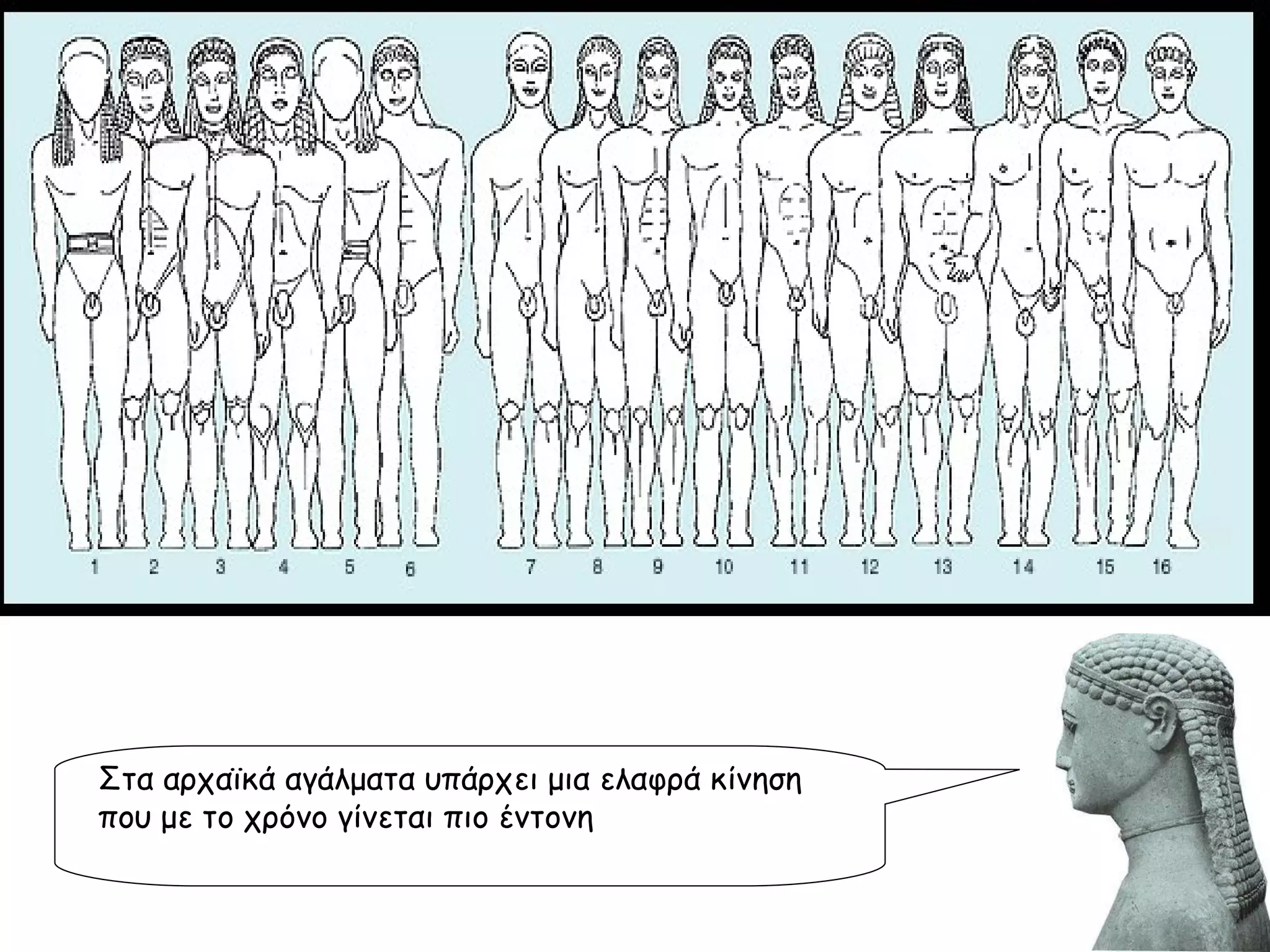 Στα αρχαϊκά αγάλματα υπάρχει μια ελαφρά κίνηση που με το χρόνο γίνεται πιο έντονη  