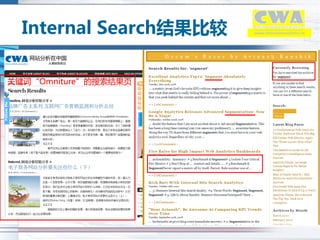 Internal Search结果比较   www.chinawebanalytics.cn




关键词“Omniture”的搜索结果页
 
