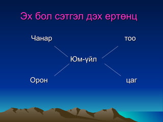 Эх бол сэтгэл дэх ертөнц Чанар  тоо Юм-үйл Орон  цаг 