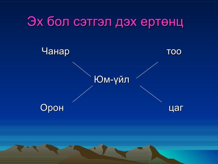 эхийн тухай