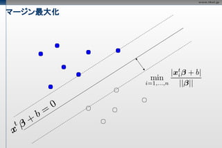マージン最大化
 