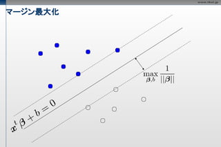 マージン最大化
 