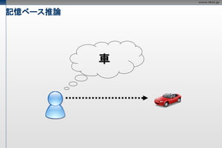 記憶ベース推論




          車
 