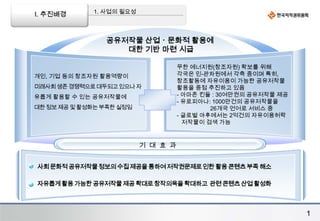 1. 사업의 필요성I. 추진배경공유저작물 산업ㆍ문화적 활용에 대한 기반 마련 시급 무한 에너지원(창조자원) 확보를 위해 각국은 민-관차원에서 각축 중이며 특히, 창조활동에 자유이용이 가능한 공유저작물 활용을 중점 추진하고 있음 아마존 킨들 : 30여만권의 공유저작물 제공 