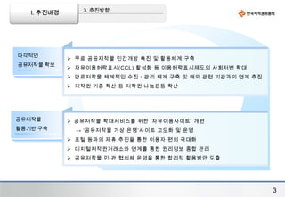 2. 해외 사례I. 추진배경구글북스2004년 시작, 하버드 도서관등과 협력하여 1,000만권을 디지털화,      이중 150만권 정도가 공유저작물임(‘09. 9월 EU청문회에서 구글 발표) 저작권이 있는 저작물 디지털화 시, 저작권문제로 소송이 제기되어   권리자 단체와 화해협약(‘08.10월)을 체결하였으나, 경쟁기업 및 도서관    등이 지적재산의 사유화 및 독점화을 반대하고 있어, 미 법원의 화해  협약 승인이 지체되고 있음  유로피아나구글북스에 대항하여 ‘05년부터 프랑스 등이 주도하여, 유럽의 방대한 문화 유산의 디지털화를 추진, 현재까지 700만건을 서비스 중각국과, 기업등이 참여하여 공동으로 자금을 조성하여 사업을 추진  구텐베르크 프로젝트1971년 시작, 만료저작물 발굴 및 서비스 10만여건 이상 온라인 서비스      (35,000권 전자책, 75,000여건 문서 등) 이미지, 오디오파일, 악보      등도 포함2
