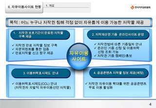 3. 추진방향I. 추진배경다각적인공유저작물 확보무료 공공저작물 민간개방 촉진 및 활용체계 구축