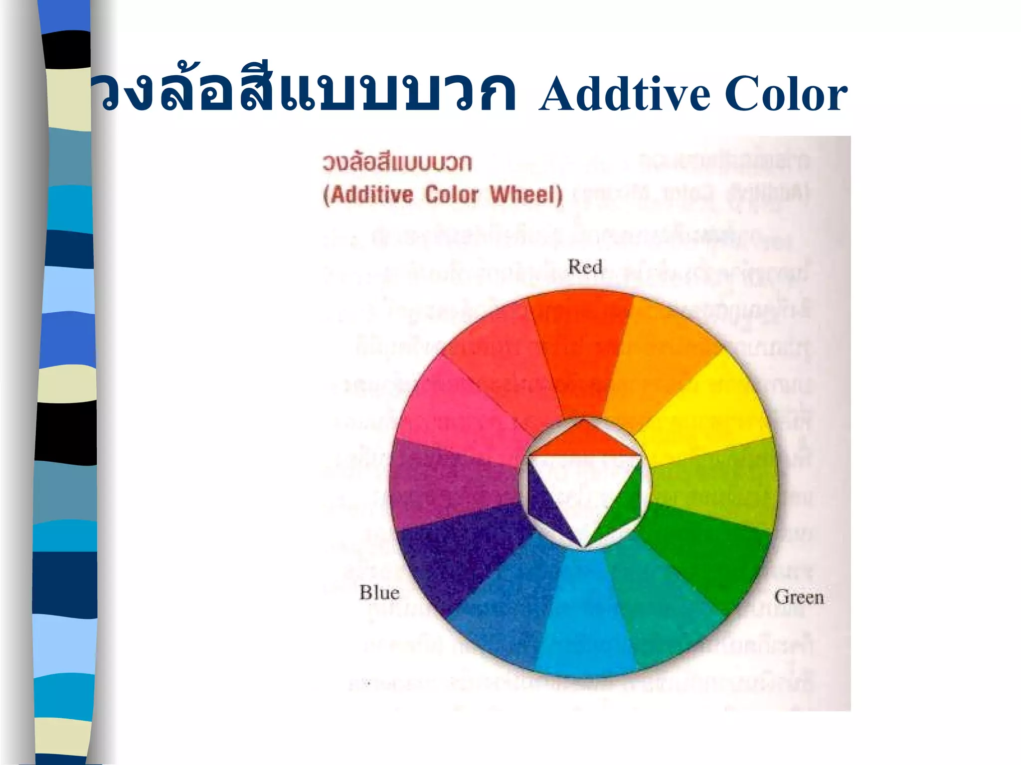 วงล้อสีแบบบวก  Addtive Color 