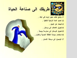 طريقك  الى  صناعة  الحياة  1-  وضع  هدف  معين  تريده  في  ابنك  .  2-  تحديد  المدة  الزمنية  للتنفيذ  .  3-  البحث  عن  البديل  .  4-  تحويل  الاهداف  الى  وسائل  . 5-  تحويل  الوسائل  الى  ممارسة  يومية  .  6-  استخدام  سياسة  الكثافة  الحسية  والتكرار  .  7-  الوصول  الى  مرحلة  الادمان  .   