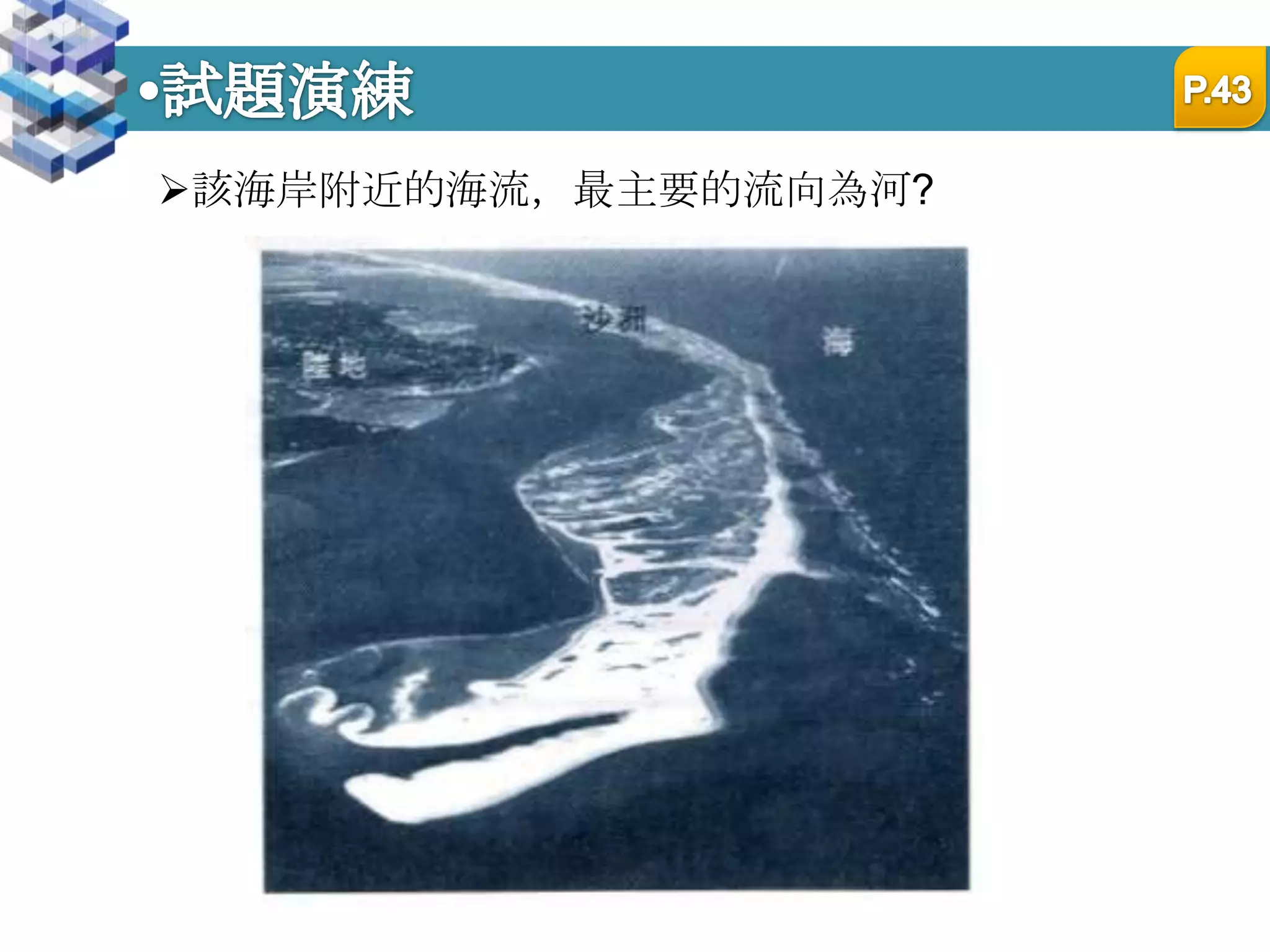 試題演練P.43該海岸附近的海流，最主要的流向為河?海岸地形海岸類型P.44、沙頸岬