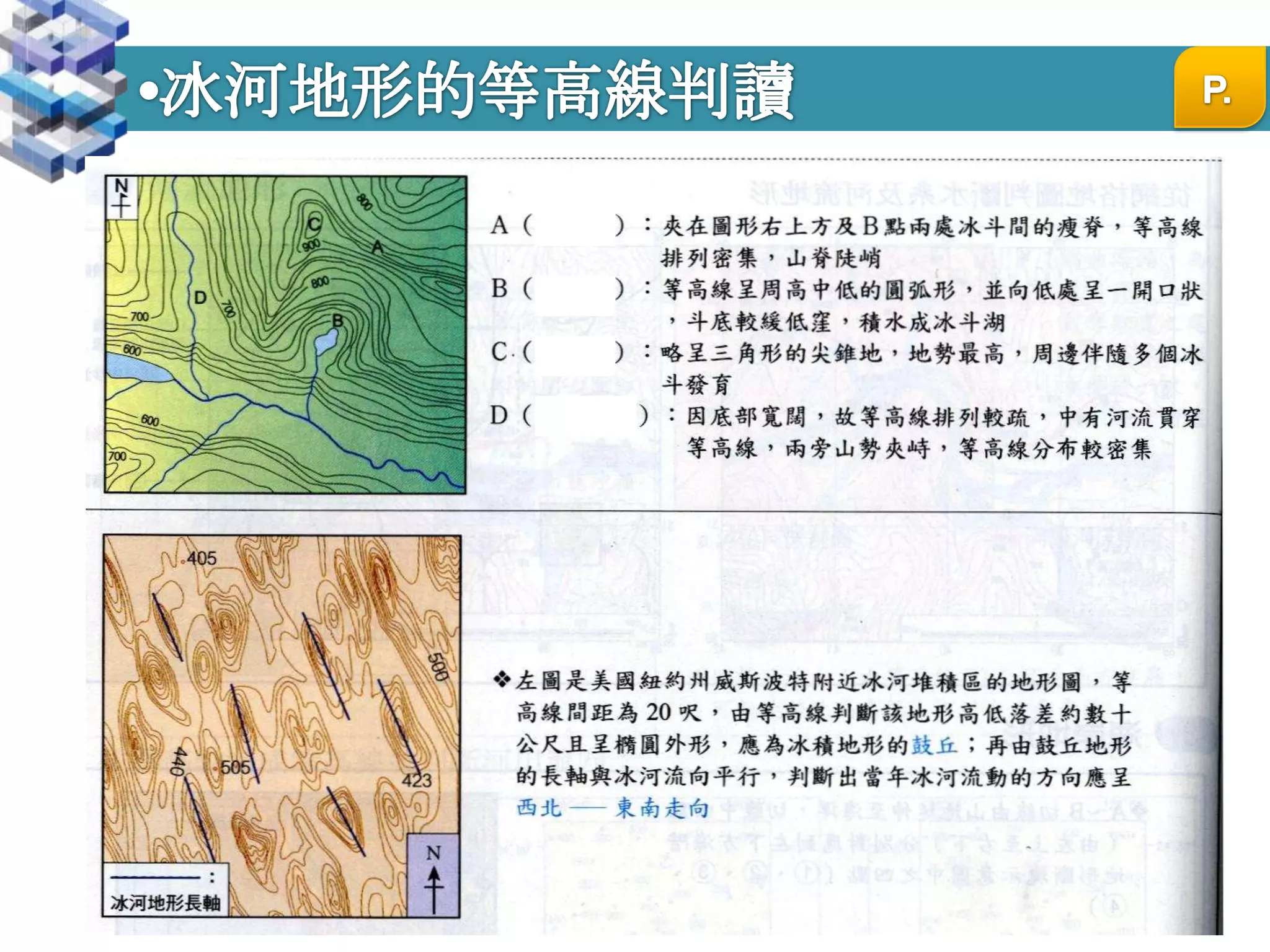 試題演練P.51Q6.甲~丁何地適合發展水稻農業?(A)甲(B)乙(C)丙(D)丁