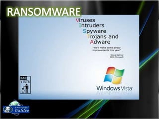 RANSOMWAREFernando Díaz03143087