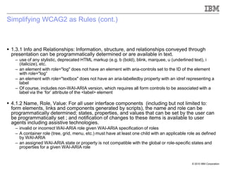 WAI-ARIA and the OpenAjax Alliance Accessibility Working Group. | PDF