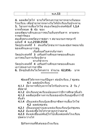 พ.ค.53
4. ผลผลิตไข่ไก่ ขายให้โครงการอาหารกลางวันของ
โรงเรียน เพื่อทำาอาหารกลางวันให้นักเรียนรับประทาน
5. โครงการเลี้ยงไก่ไข่ สนองวัตถุประสงค์ข้อที่ 1,3,4
จากทั้งหมด 6 ข้อ ของ
แผนพัฒนาเด็กและเยาวชนในถิ่นทุรกันดาร ตามพระ
ราชดำาริของ
สมเด็จพระเทพรัตนราชสุดา ฯ สยามบรมราชกุมารี
ฉบับที่ 4 พ.ศ.2550-2559
วัตถุประสงค์ที่ 1 ส่งเสริมโภชนาการและสุขภาพอนามัย
ของเด็กและเยาวชน
เริ่มตั้งแต่ในครรภ์มารดา
วัตถุประสงค์ที่ 3 เสริมสร้างศักยภาพของเด็กและ
เยาวชนในการเรียนรู้ทาง
ทางวิชาการ
วัตถุประสงค์ที่ 4 เสริมสร้างศักยภาพของเด็กและ
เยาวชนทางการอาชีพ
6. ปัจจุบันมีเงินในโครงการ จำานวน 62,856.- บาท
**************
4)ผลที่ได้จากการแก้ปัญหา ต่อนักเรียน / ชุมชน
4.1 ผลต่อนักเรียน
4.1.1 มีอาหารที่ปรุงจากไข่ไก่รับประทาน 2 วัน /
สัปดาห์
4.1.2 นักเรียนขาดเรียนน้อยลงกว่าปีการศึกษาที่แล้ว
4.1.3 ผลสัมฤทธิ์ทางการเรียนของนักเรียนสูงขึ้นกว่าปี
ที่แล้ว
4.1.4 เป็นแหล่งเรียนรู้และฝึกอาชีพการเลี้ยงไก่ไข่
4.2 ผลต่อชุมชน
4.2.1 เป็นแบบอย่างและแหล่งเรียนเรียนรู้แก่ชุมชน
4.2.2 มีแหล่งซื้อไข่ไก่ราคาถูกกว่าตลาด
4.2.3 มีแหล่งซื้อแม่พันธุ์ไก่ไปเลี้ยงต่อหลังโรงเรียน
ปลดระวางไก่
5)กิจกรรมที่ดีเด่นของโรงเรียน
 