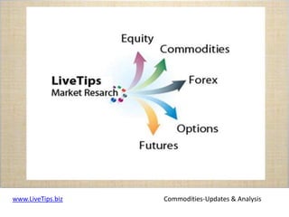Commodity Evening Session
www.LiveTips.biz Commodities-Updates & Analysis
 