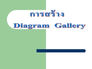 การสร้าง Diagram  Gallery