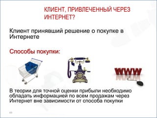 КЛИЕНТ, ПРИВЛЕЧЕННЫЙ ЧЕРЕЗ
            ИНТЕРНЕТ?

Клиент принявший решение о покупке в
Интернете

Способы покупки:




В теории для точной оценки прибыли необходимо
обладать информацией по всем продажам через
Интернет вне зависимости от способа покупки

69
 