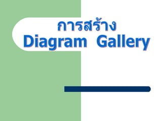 การสร้าง  Diagram  Gallery 
