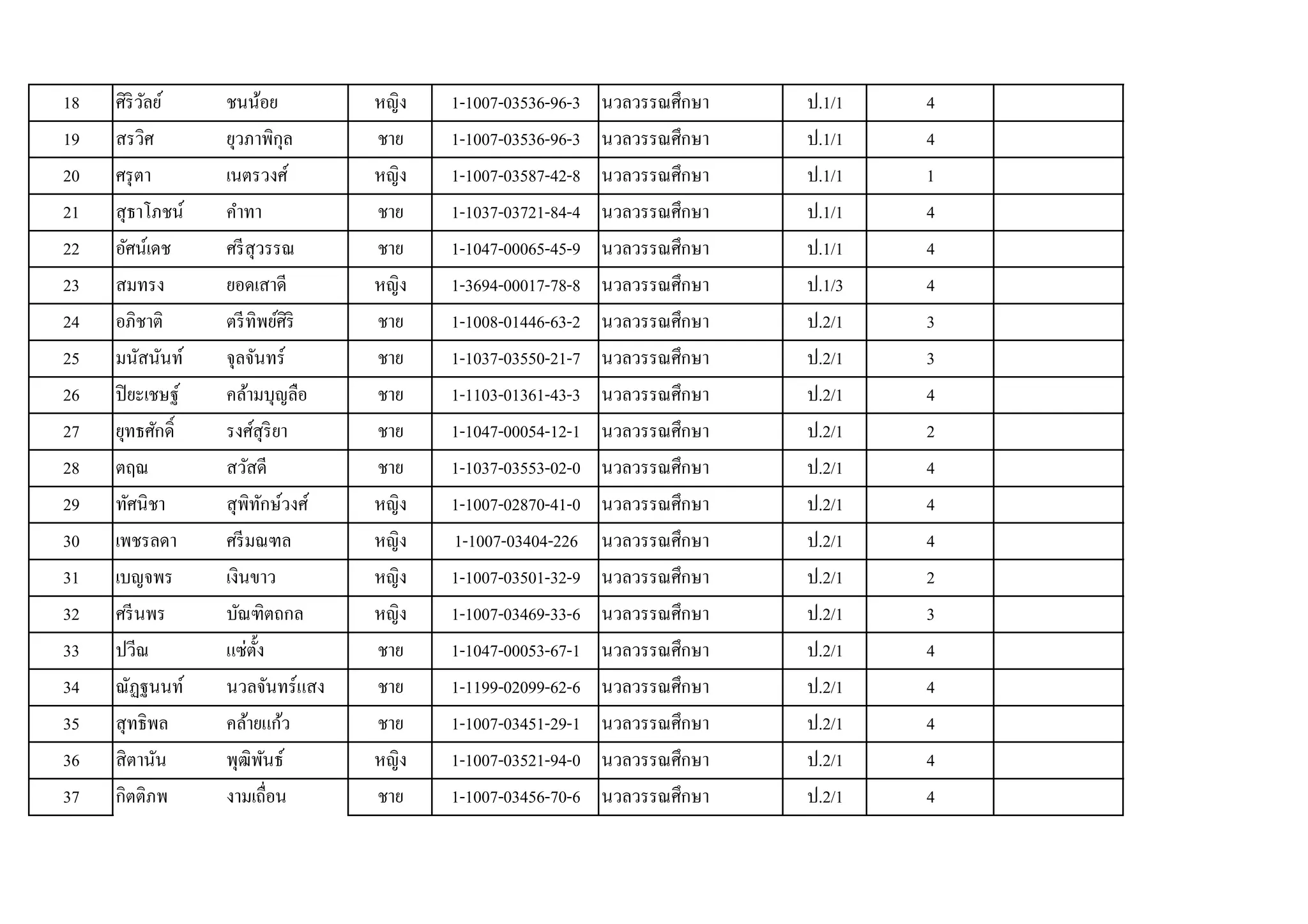 18   1-1007-03536-96-3   .1/1   4
19   1-1007-03536-96-3   .1/1   4
20   1-1007-03587-42-8   .1/1   1
21   1-1037-03721-84-4   .1/1   4
22   1-1047-00065-45-9   .1/1   4
23   1-3694-00017-78-8   .1/3   4
24   1-1008-01446-63-2   .2/1   3
25   1-1037-03550-21-7   .2/1   3
26   1-1103-01361-43-3   .2/1   4
27   1-1047-00054-12-1   .2/1   2
28   1-1037-03553-02-0   .2/1   4
29   1-1007-02870-41-0   .2/1   4
30   1-1007-03404-226    .2/1   4
31   1-1007-03501-32-9   .2/1   2
32   1-1007-03469-33-6   .2/1   3
33   1-1047-00053-67-1   .2/1   4
34   1-1199-02099-62-6   .2/1   4
35   1-1007-03451-29-1   .2/1   4
36   1-1007-03521-94-0   .2/1   4
37   1-1007-03456-70-6   .2/1   4
 