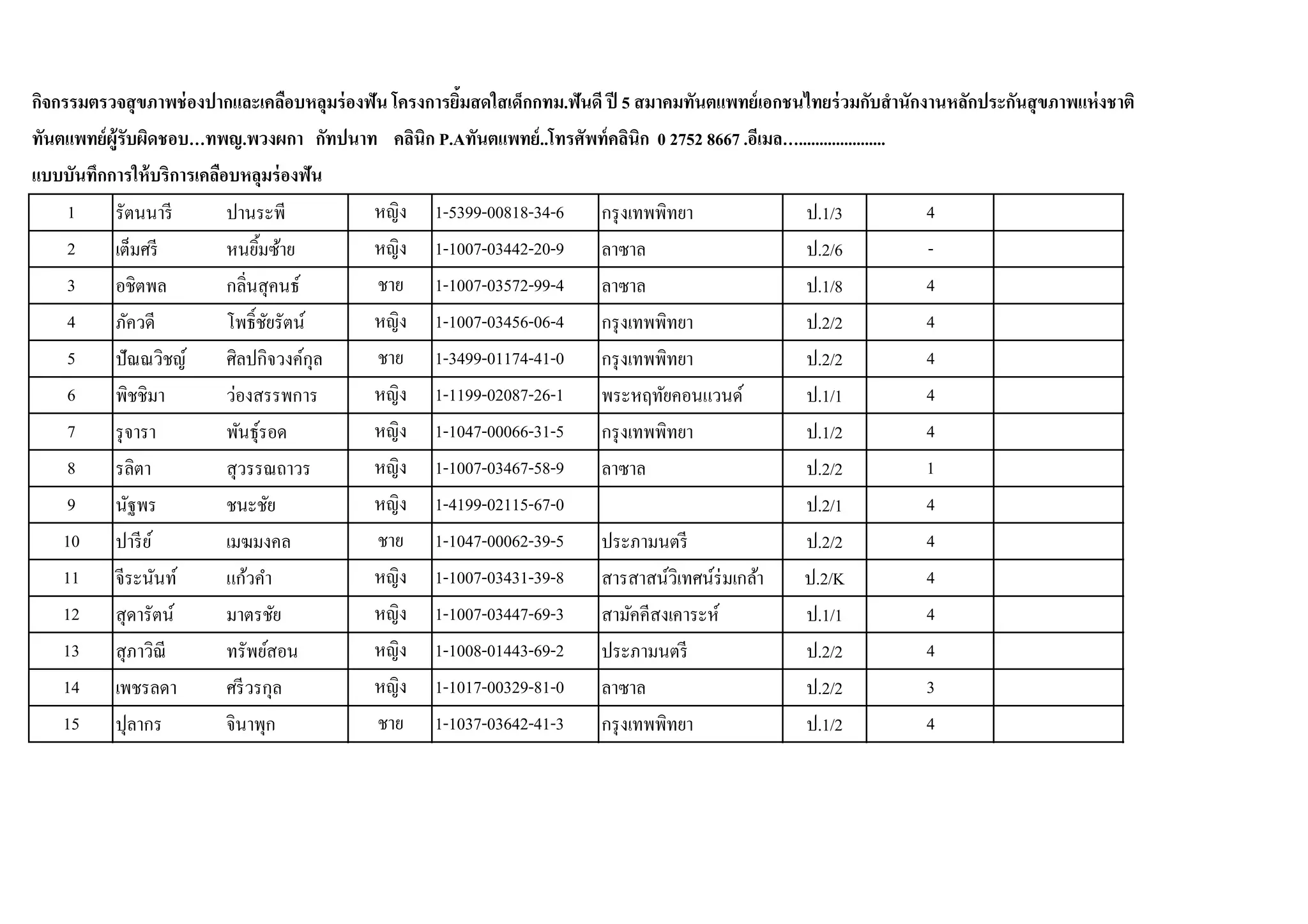 .   5
     .   P.A          ..           0 2752 8667 .   .....................

1        1-5399-00818-34-6                             .1/3                4
2        1-1007-03442-20-9                             .2/6                -
3        1-1007-03572-99-4                             .1/8                4
4        1-1007-03456-06-4                             .2/2                4
5        1-3499-01174-41-0                             .2/2                4
6        1-1199-02087-26-1                             .1/1                4
7        1-1047-00066-31-5                             .1/2                4
8        1-1007-03467-58-9                             .2/2                1
9        1-4199-02115-67-0                             .2/1                4
10       1-1047-00062-39-5                             .2/2                4
11       1-1007-03431-39-8                             .2/K                4
12       1-1007-03447-69-3                             .1/1                4
13       1-1008-01443-69-2                             .2/2                4
14       1-1017-00329-81-0                             .2/2                3
15       1-1037-03642-41-3                             .1/2                4
 