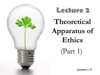 Lecture 2
Theoretical
Apparatus of
Ethics
(Part 1)
Updated 3.10
 