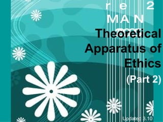 Lecture 2 MAN 20005 Theoretical Apparatus of Ethics (Part 2) Updated 3.10 