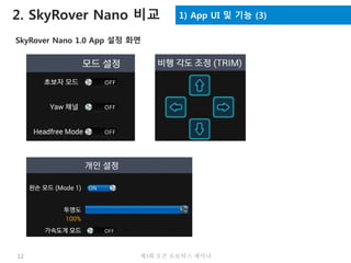 12 제3회 오픈 로보틱스 세미나
2. SkyRover Nano 비교 1) App UI 및 기능 (3)
SkyRover Nano 1.0 App 설정 화면
 