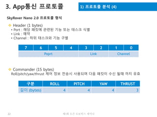 제3회 오픈 로보틱스 세미나22
3. App통신 프로토콜 1) 프로토콜 분석 (4)
SkyRover Nano 2.0 프로토콜 형식
7 6 5 4 3 2 1 0
Poprt Link Channel
 Header (1 bytes)
• Port : 해당 패킷에 관련된 기능 또는 태스크 식별
• Link : 예약
• Channel : 하위 태스크와 기능 구별
 Commander (15 bytes)
Roll/pitch/yaw/thrust 제어 정보 전송시 사용되며 다음 패킷이 수신 될때 까지 유효
구분 ROLL PITCH YAW THRUST
길이 (bytes) 4 4 4 3
 