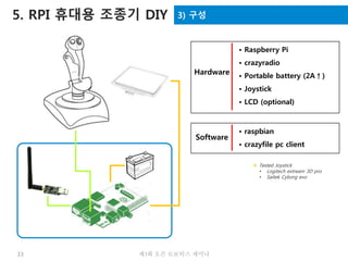 33 제3회 오픈 로보틱스 세미나
5. RPI 휴대용 조종기 DIY 3) 구성
Hardware
• Raspberry Pi
• crazyradio
• Portable battery (2A↑)
• Joystick
• LCD (optional)
Software
• raspbian
• crazyfile pc client
 Tested Joystick
• Logitech extream 3D pro
• Saitek Cyborg evo
 