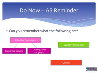 Do Now – AS Reminder


   Can you remember what the following are?

        Effective Operations
                                        Capacity Utilisation
                        Dealing with
Customer Service
                         suppliers



                                       Quality
 