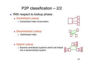 P2P classification – 2/2
    With respect to lookup phase:
         Centralized Lookup
               Centralized index of providers



         Decentralized Lookup
               Distributed index



         Hybrid Lookup
               Several centralized systems which are linked
                into a decentralized system



                                                               126
 