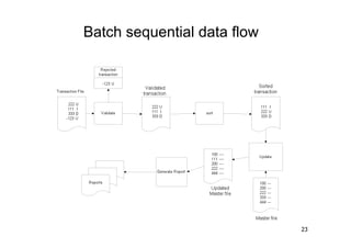 Batch sequential data flow




                             23
 