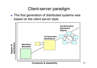 Client-server paradigm
       The first generation of distributed systems was
        based on the client server style

                                                        2nd Generation
                                                        Distributed
                                                        Objects


                                       1st Generation
                                       Client/Server
distribution




               Mainframe
Degree of




               Monolithic




                            Complexity & adaptability                    52
 