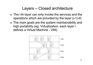 Layers – Closed architecture
    The i-th layer can only invoke the services and the
     operations which are provided by the layer (i-1)-th
    The main goals are the system maintainability and
     high portability (eg. Virtualization: each layer i
     defines a Virtual Machine - VMi)

                           C1            C1            C1
                         attr          attr          attr          VM1
                         op            op            op


                                                C1            C1
                                              attr          attr   VM2
                                              op            op



                                  C1                   C1
                                attr                 attr          VM3
                                op                   op


                      C1                               C1
                    attr                             attr          VM4
                    op                               op

                                                                         8
 