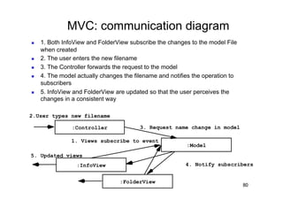 MVC: communication diagram
    1. Both InfoView and FolderView subscribe the changes to the model File
     when created
    2. The user enters the new filename
    3. The Controller forwards the request to the model
    4. The model actually changes the filename and notifies the operation to
     subscribers
    5. InfoView and FolderView are updated so that the user perceives the
     changes in a consistent way

2.User types new filename

                :Controller              3. Request name change in model

                1. Views subscribe to event
                                                          :Model
5. Updated views
                  :InfoView                               4. Notify subscribers


                                  :FolderView
                                                                                80
 