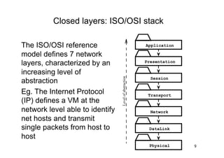Closed layers: ISO/OSI stack

The ISO/OSI reference                                   Application

model defines 7 network
layers, characterized by an                             Presentation

increasing level of




                                 Level of abstraction
                                                          Session
abstraction
Eg. The Internet Protocol                                Transport
(IP) defines a VM at the
network level able to identify                            Network
net hosts and transmit
single packets from host to                              DataLink

host
                                                         Physical      9
 