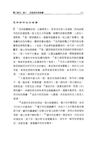 第二部分:卷二   約瑟與 E 西納書                 137




亞宙納所龍的城樓




2    1 亞西納驕傲自負，且鄙視男人。從來沒有男人見過她，因為波提

非拉的家連接著一座又高又大的城樓，城樓的頂層是閣樓，上面有十

個房間。 2 第一間面積很大，裝飾得富麗堂皇，地上鋪了紫寶石，牆
身攘有彩色的寶石，樓頂用黃金建成。 3 亞西納把數之不盡的埃及偶

像裝在房間的牆上，    (包括)用金器和銀器鑄造的，每天逐一向它們

獻祭，誠心拜每個偶像。 4 第二個房間是用來放亞西納的首飾和箱子

的，   (房)內有不少黃金、銀器、以黃金編織的衣服、精挑細選的貴

重寶石、高貴的布料和各樣的飾物。 5 第三個房間是亞西納的儲藏

室，裡面存放著地上各樣美好的(東西)    0   6 另外七個房間住了七個
與亞西納同年同月同日生的處女。都長得非常美麗動人，如同天上的

明星，深得亞西納的愛護。她們負責侍候亞西納，從未與男人交談

過，   (甚至)連男孩子也沒有見過。

     7 十個房間中最大的一個，就是亞西納的寢室。房內有三扇窗

日，第一扇向東，對著庭園，異常的大;第三扇向南;第三扇向北，

直對街道，可望見途人經過。 8 寢室內有一張黃金做的床，對著(向)

東的窗戶，床鋪的紫色材料是用金線編織成的，還編有藍紫色、紫色

和白色的刺繡。?這床只有亞西納一人睡過，沒有給別的女人或男人
碰過。

     10 波提非拉家的四周由一個大庭圍圍住，園子的外牆很高，是用

1 方的大石建造的。 11 圈子有四扇鍍鐵門，各由十八名年輕武裝侍衛

把守著。圍內的牆邊種了各樣又好看又結果子的樹。那時正是收割的

季節，樹上的果子剛好熟了。 12 園子的右邊有一眼活泉水，活水滔滔

的湧出來，泉下有一個大骨水池盛載泉水。另外有一條河從那裡流

出，流經全園，澆灌園中的所有樹木。
 