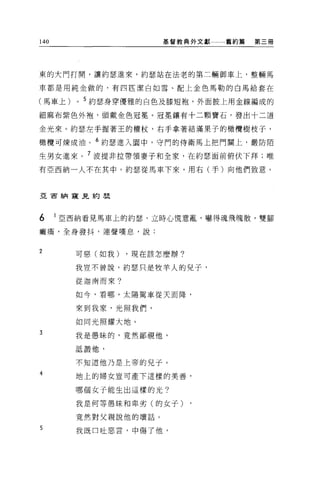 140                    基督教典外文獻一一一舊約篇   第三冊




東的大門打開，讓約瑟進來，約瑟站在法老的第二輛御車上，整輛馬

車都是用純金做的，有四匹潔白如雪、配上金色馬勒的白馬給套在

(馬車上)    0   5 約瑟身穿優雅的白色及膝短袍，外面披上用金線編成的
細麻布紫色外袍，頭戴金色冠冕。冠冕鎮有十二顆寶石，發出十二道

金光來。約瑟左手握著王的權杖，右手拿著結滿果子的橄欖樹枝子，

橄欖可煉成油。 6 約瑟進入園中，守門的侍衛馬上把門關上，嚴防陌

生男女進來。 7 波提非拉帶領妻子和全家，在約瑟面前俯伏下拜;唯
有亞西納一人不在其中。約瑟從馬車下來，用右(手)向他們致意。



亞宙納窺見約瑟



6     1 亞西納看見馬車上的約瑟，立時心慌意亂，嚇得魂飛魄散，雙腳

癱瘓，全身發抖，連聲嘆息，說:


2       可惡(如我)    ，現在該怎麼辦?

        我豈不曾說，約瑟只是牧羊人的兒子，

        從迦南而來?

        如今，看哪，太陽駕車從天而降，

        來到我家，光照我們，

        如同光照耀大地。
3       我是愚昧的，竟然鄙視他，

        抵讀他，

        不知道他乃是上帝的兒子。
4       地上的婦女豈可產下這樣的美善，

        哪個女子能生出這樣的光?

        我是何等愚昧和卑劣(的女子)

        竟然對父親說他的壞話。

5       我既口吐惡言，中傷了他，
 